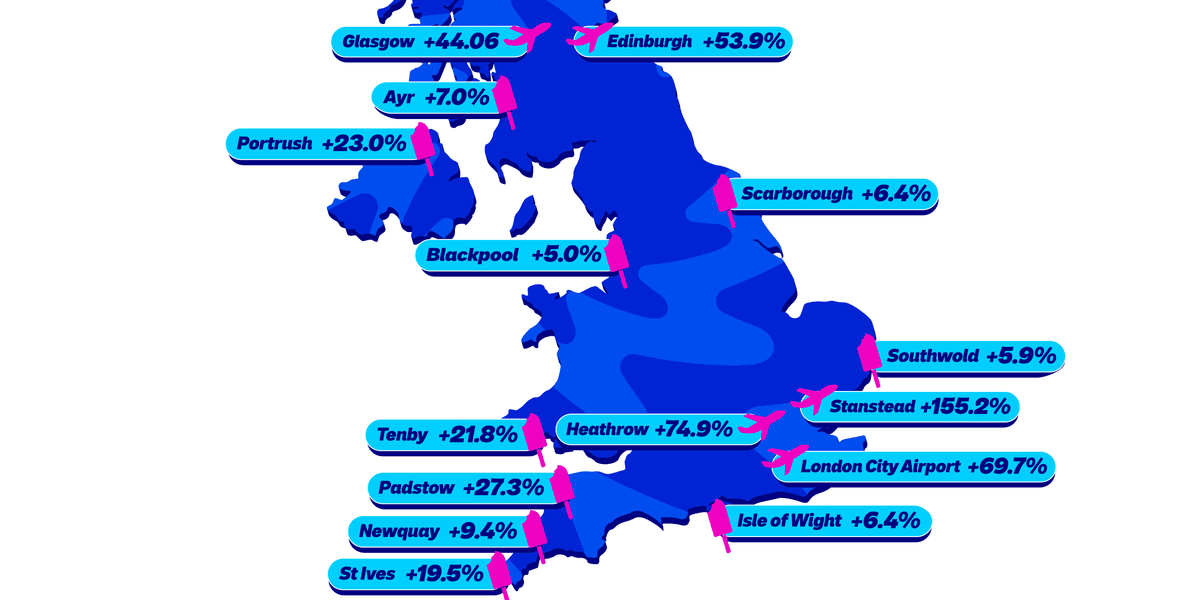 These UK Seaside Towns Are National Lottery Hotspots as Summer Sales Soar