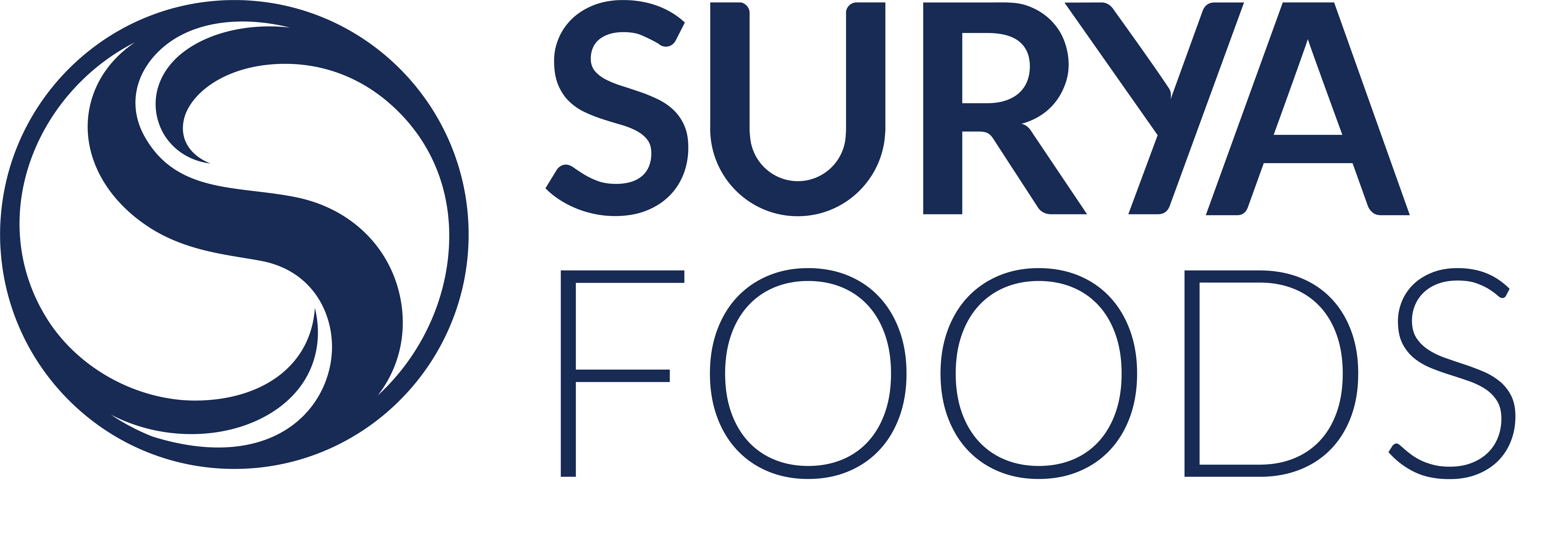 Surya Foods flood relief