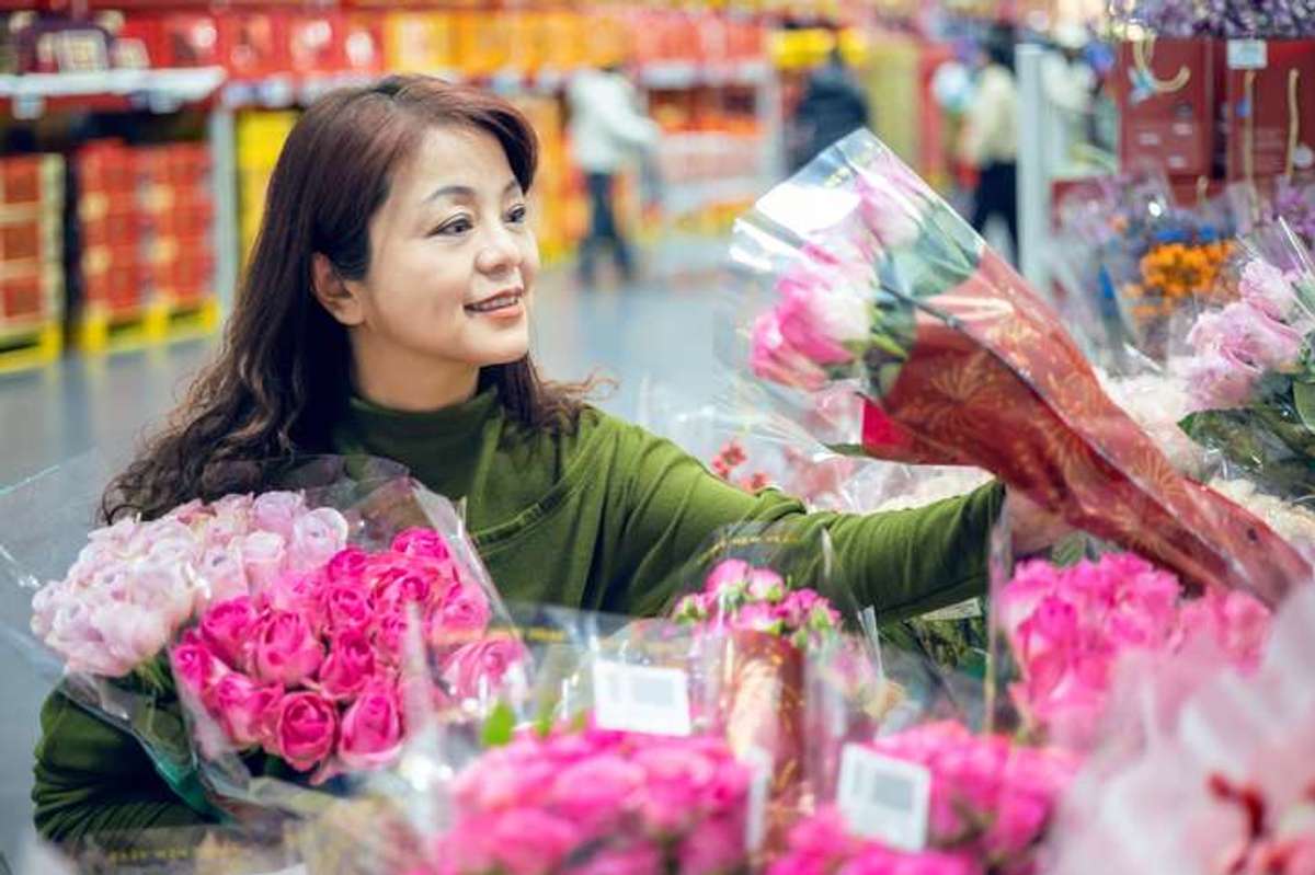 UK Motherās Day spending 2026