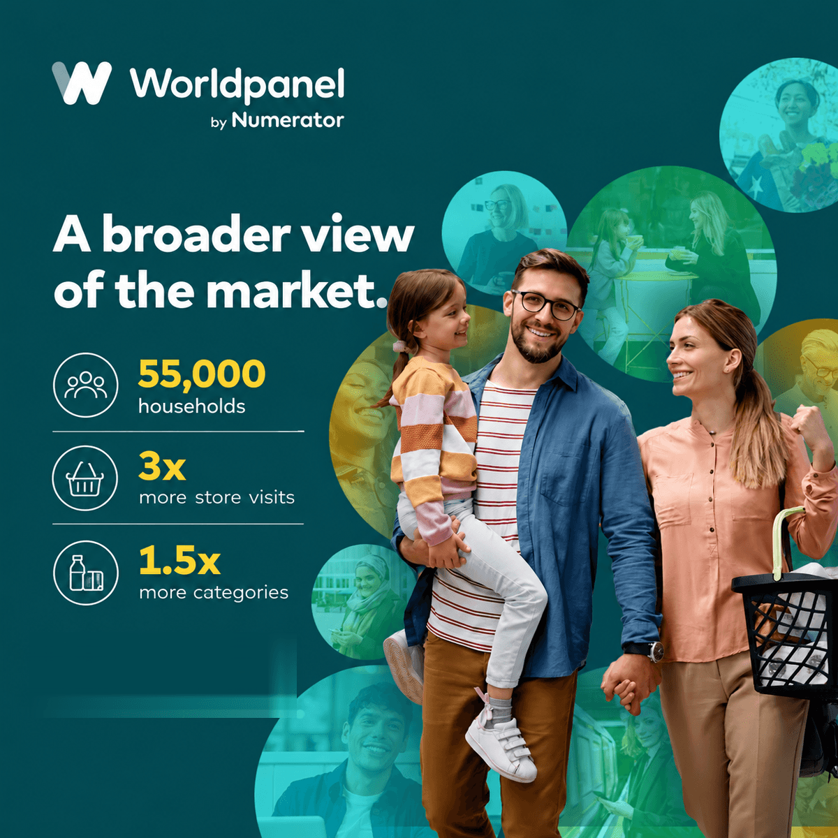 Worldpanel 
