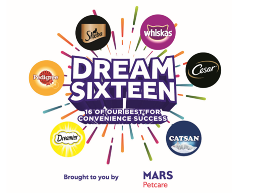 Mars Petcare unleashes ‘Dream Sixteen’ must stocks for convenience