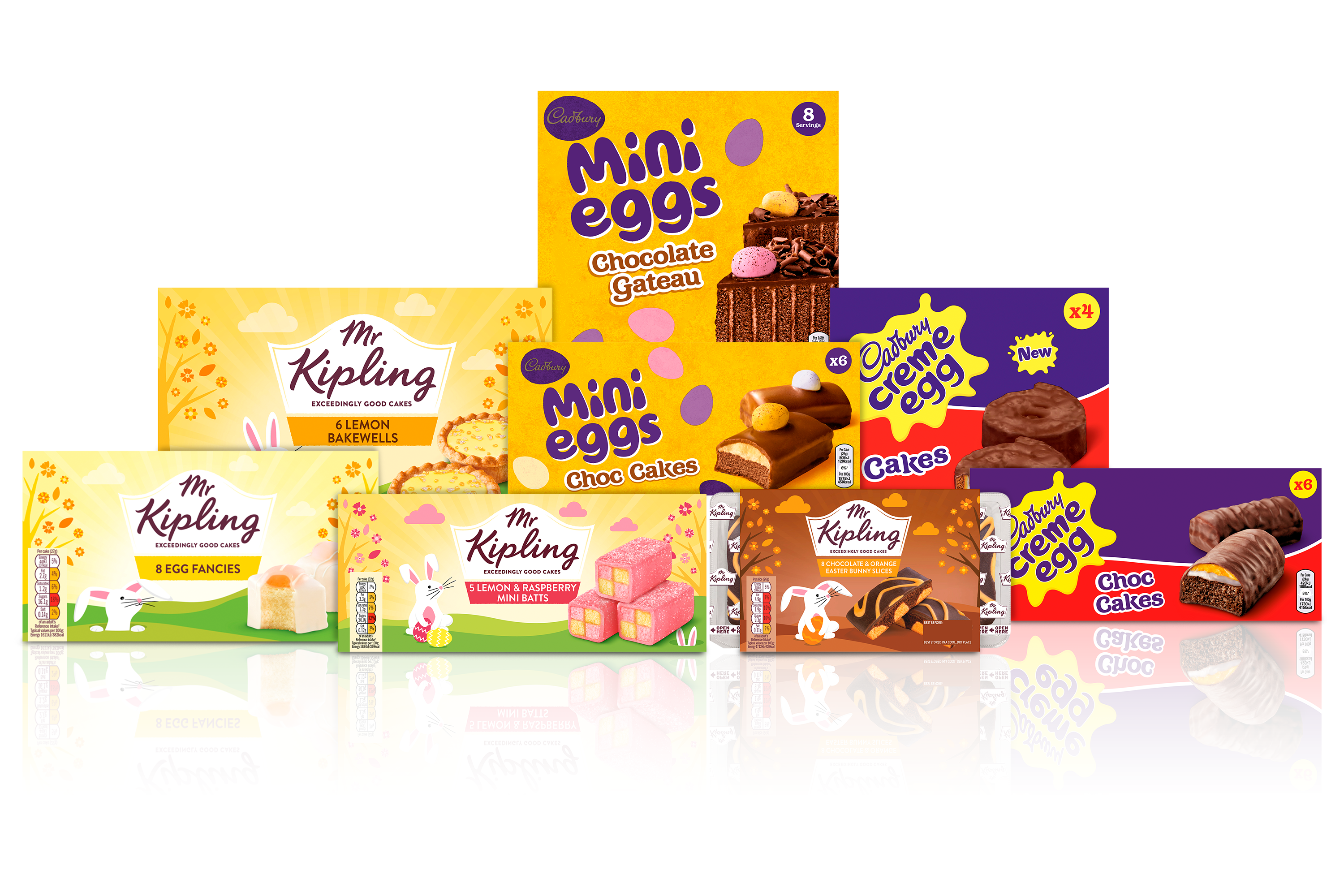 Egg-citing sweet treats added to Premier Foods’ Easter cake range