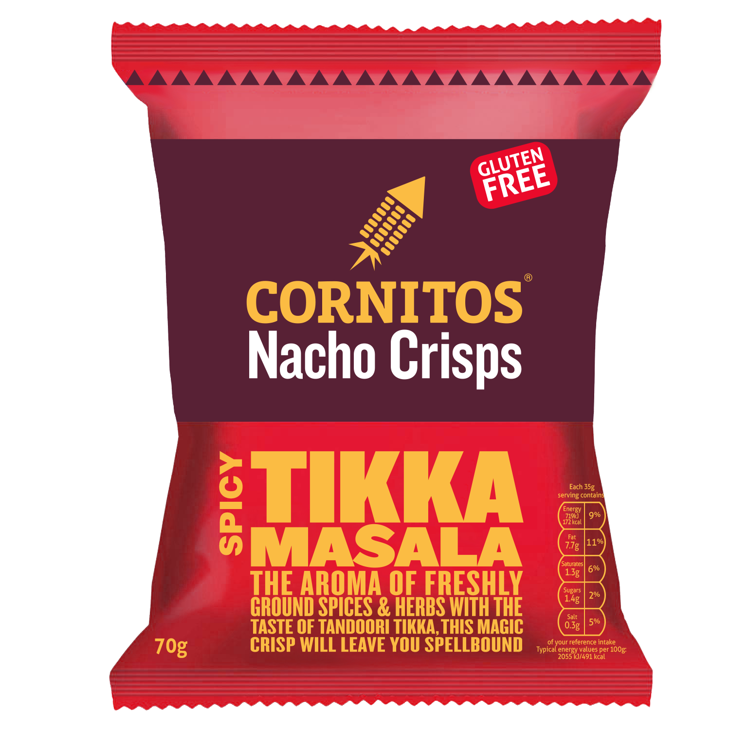 Cornitos launch exciting new flavour – Spicy Tikka Masala