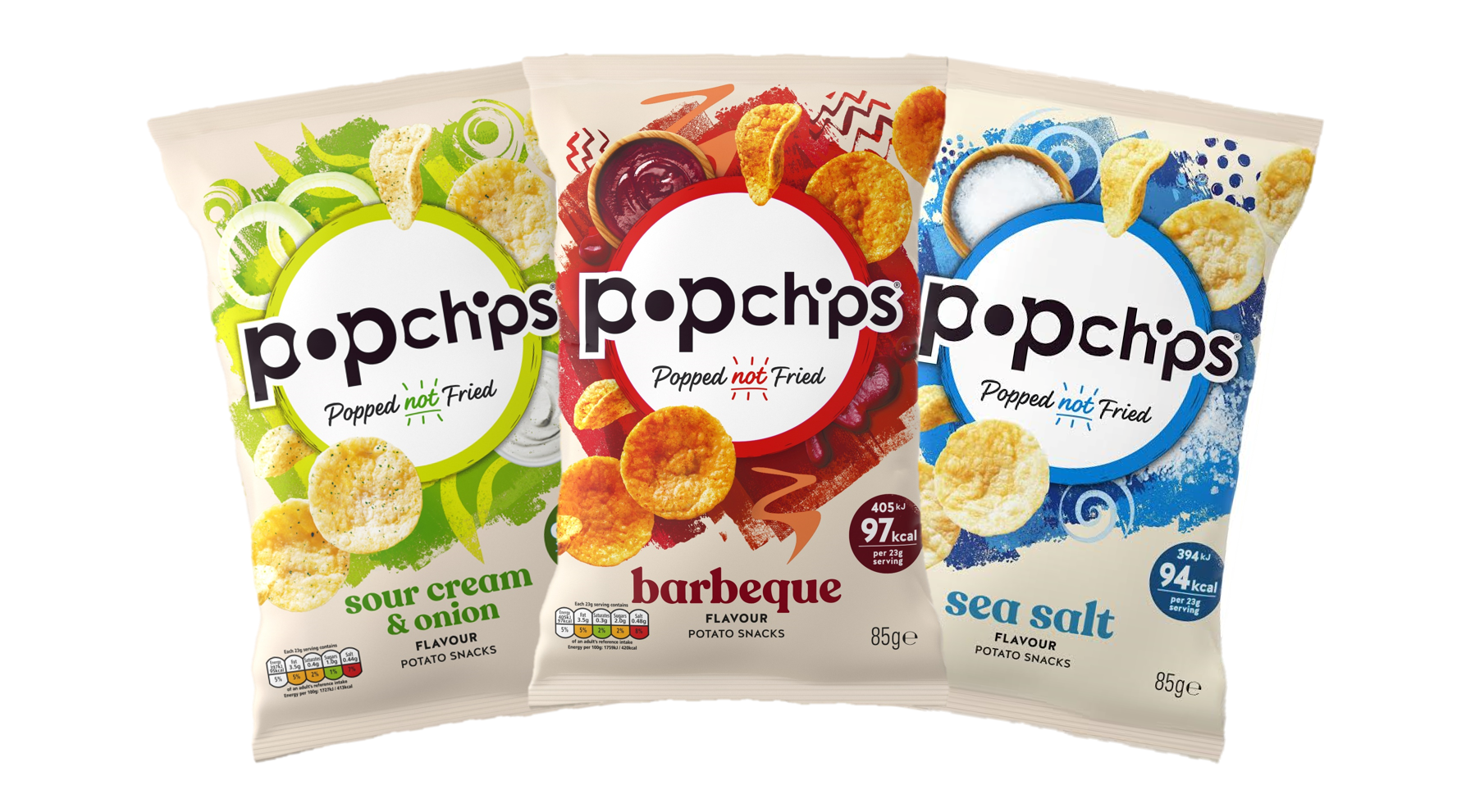 Me & My Brand: Anu Watkins of popchips