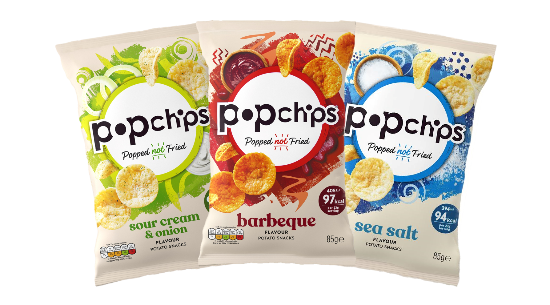 popchips makes TV debut with £2.3m investment