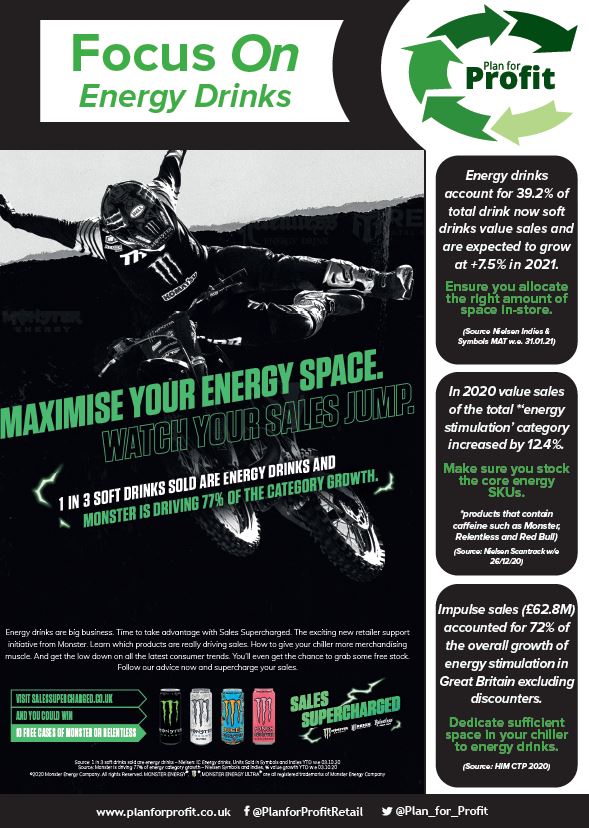 Unitas launches category guides on energy drinks and hard seltzers