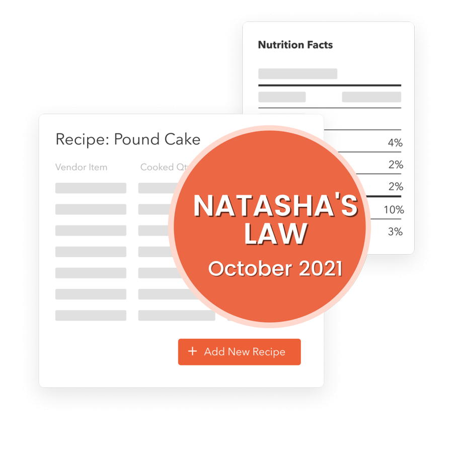 Henderson Group partners food tech firm ADC to support Natasha’s Law regulations