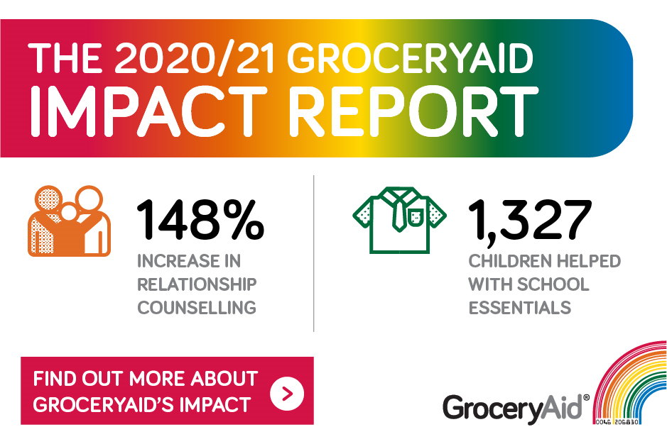 GroceryAid sees nearly 50 per cent increase in incidences of emotional and practical support