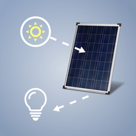 What Is Solar Lighting and Why Do We Need Them?