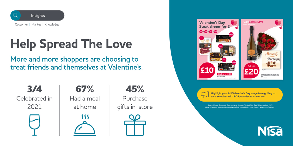 Nisa to offer wide range of Valentine’s Day deals