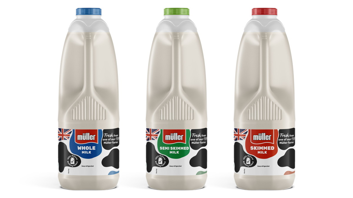 Müller relaunches branded milk range