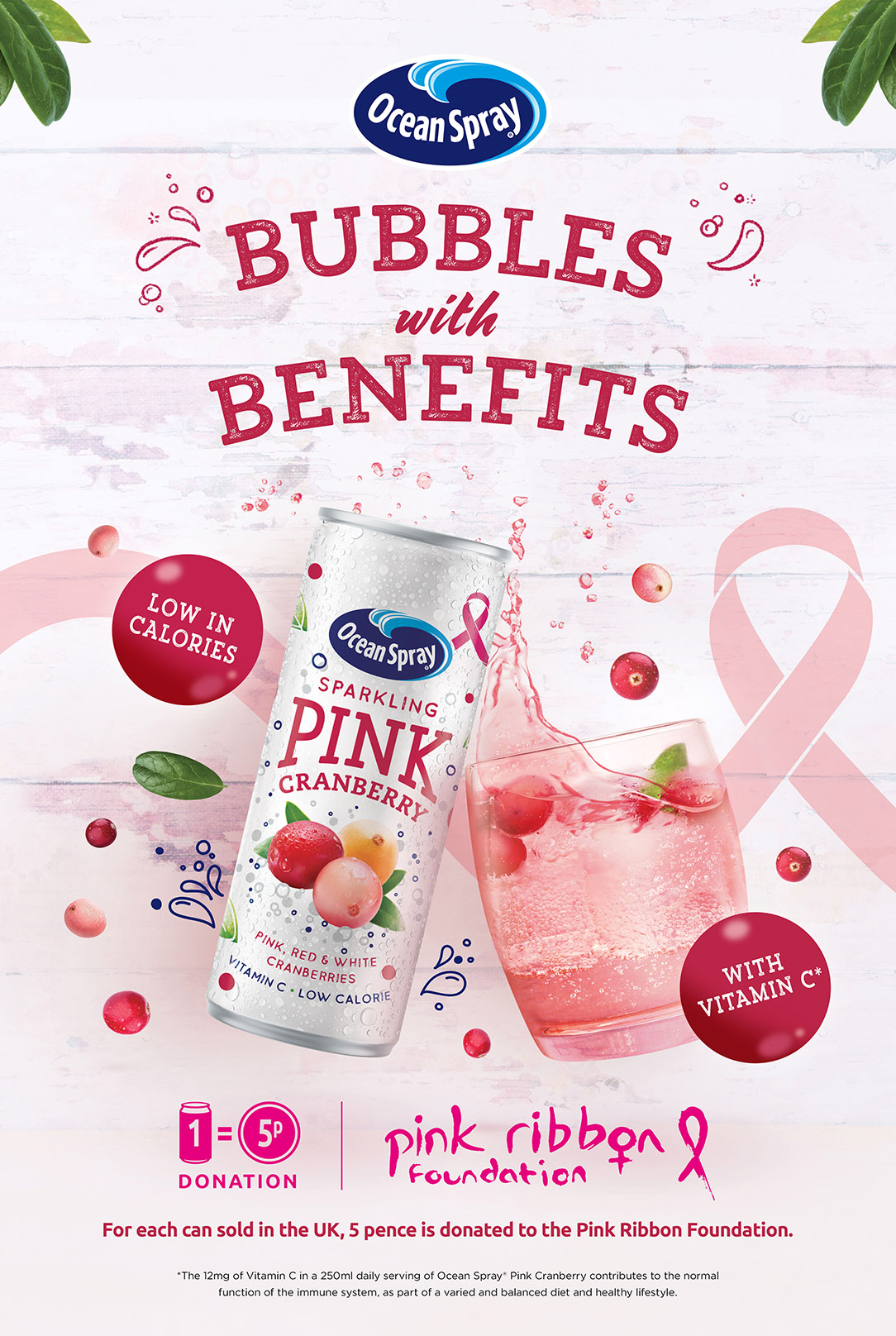 Ocean Spray relaunches new Sparkling Pink Cranberry in 25cl can