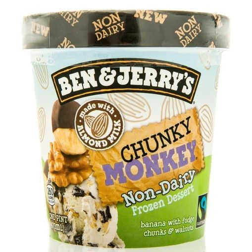 Global vegan ice cream market to touch £850 million by 2029