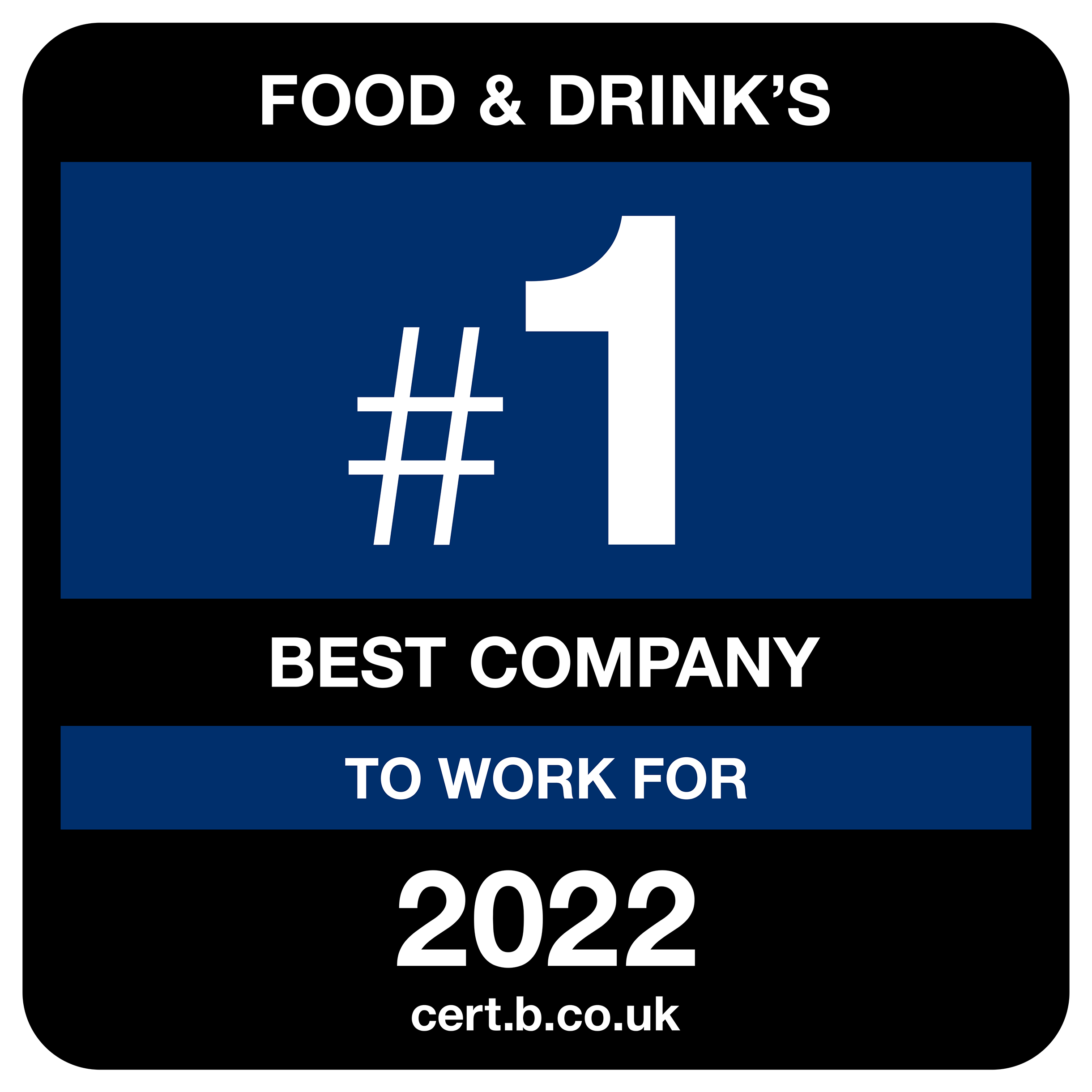 RH Amar named Best Food & Drink Company 2022