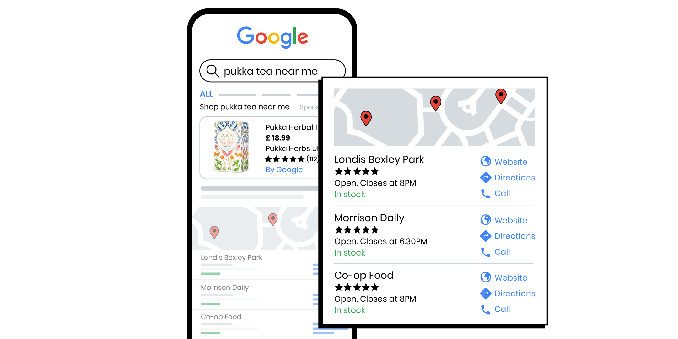 NearSt doubles Londis store Google visibility, boosting footfall, sales