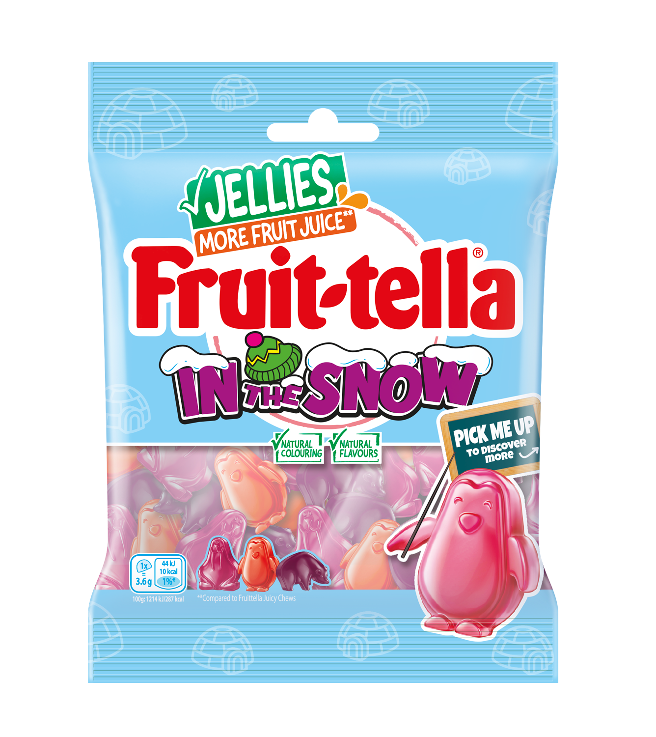 Fruittella enters jelly market with Curiosities