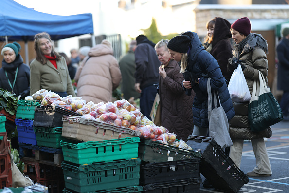Fresh food prices spike at record rate as food inflation jumps
