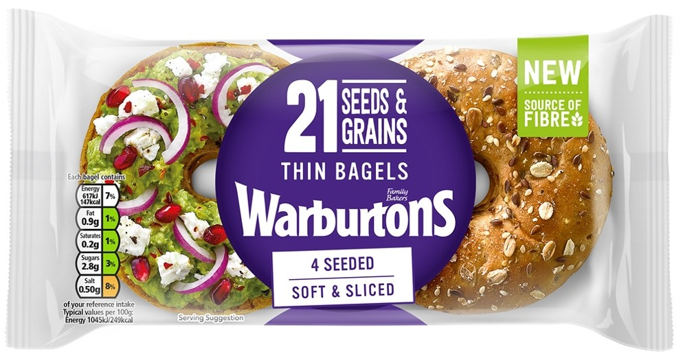 Warburtons diversifies range with two new launches