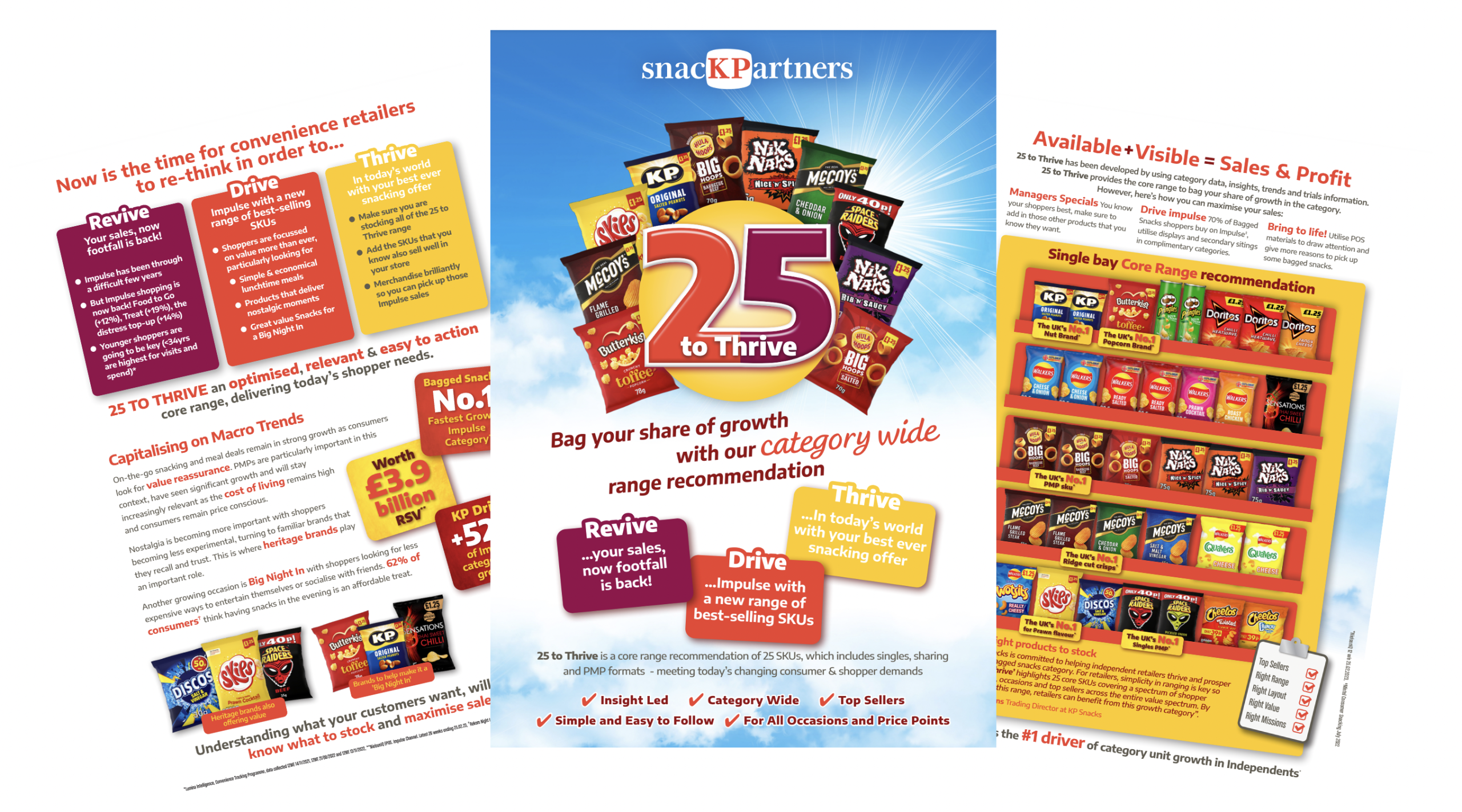 KP Snacks launches new retailer ranging advice, ‘25 TO THRIVE’