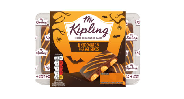 Halloween special: Bestsellers, new launches, tips to boost autumn sales