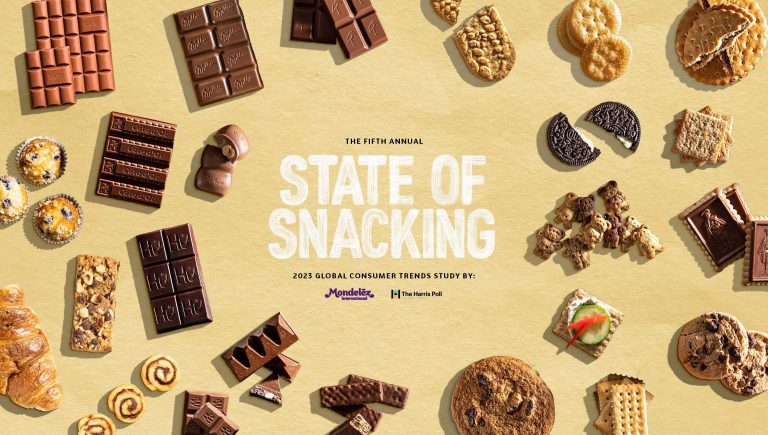 Snack spending remains unchanged despite consumers being more price conscious: Mondelēz