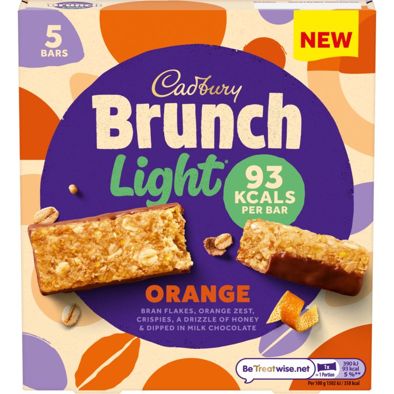 Cadbury Brunch unlocks extra healthier-snacking sales with non-HFSS range